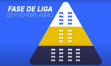 El nuevo formato que propone la Superliga: 3 divisiones, 64 equipos, ascensos, descensos…