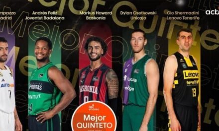 El Barça, sin representación en los dos mejores quintetos de la ACB