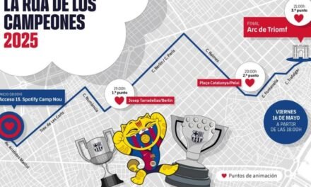 La rúa del Barça por las calles de Barcelona: recorrido, afectaciones y recomendaciones
