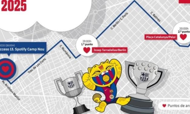 Sigue la rúa del Barça por las calles de Barcelona, en streaming