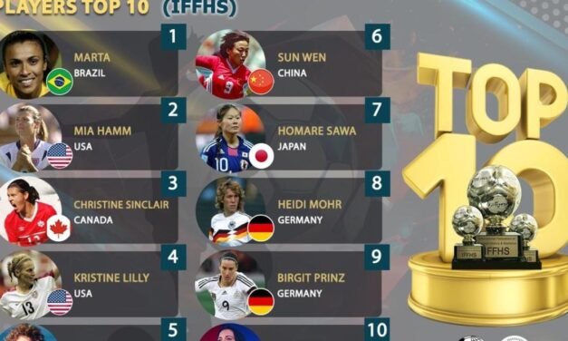 La IFFHS elige a Marta como la mejor jugadora de la historia en un listado donde también aparece Aitana Bonmatí