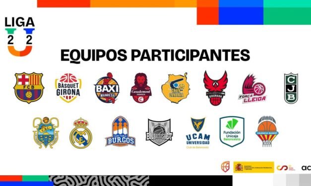 La Liga U arrancará el 10 de octubre con 15 equipos